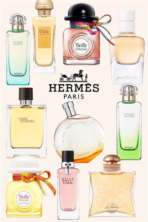 hermes fragrances license|fragrance direct hermes.